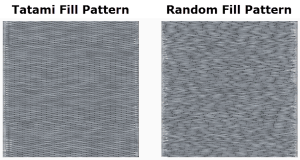 The Fill Stitch Introduction - Digitizing Masterclass